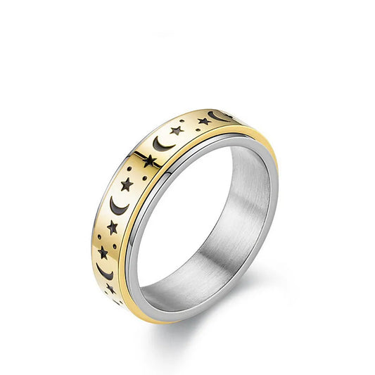 Rotating  Anti-Stress Ring